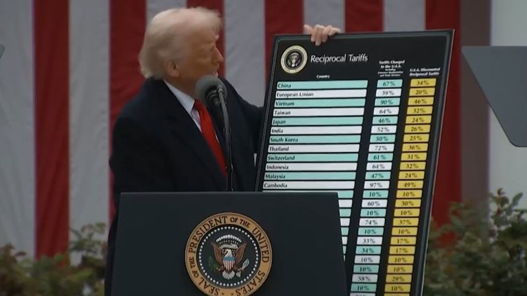 07- TRUMP CELEBRA TARIFAS