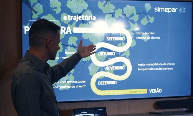 balanço primavera pr