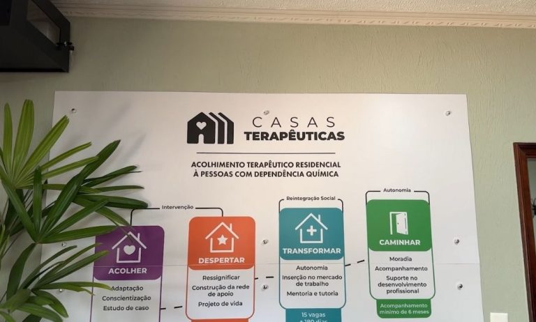 CASAS TERAPEUTICAS